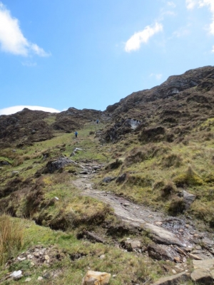 Wandern auf dem Kerry Way