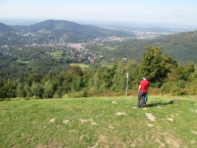 Zu Merkur und Battert